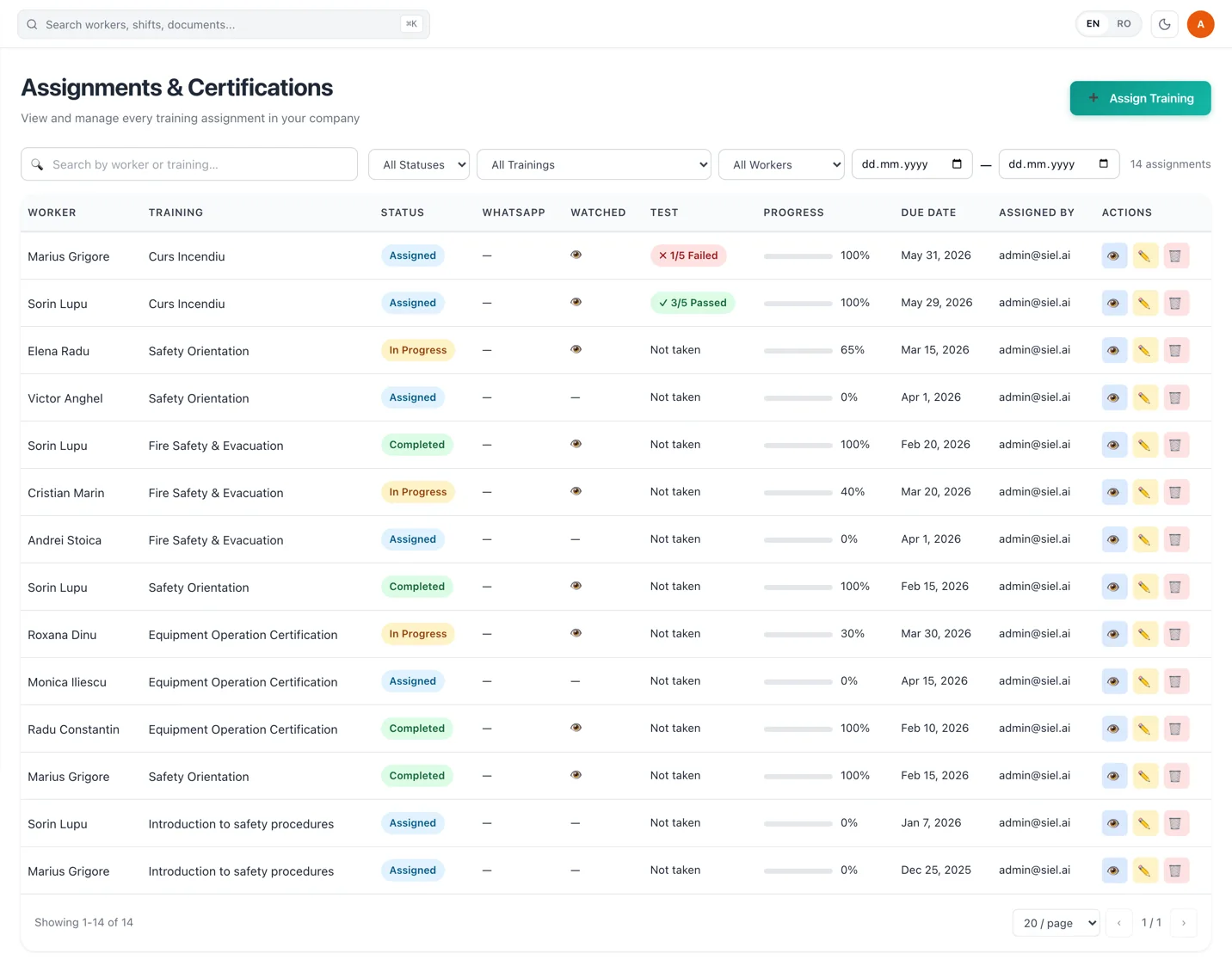 RevoHR assignments and certifications list showing each worker and training with status, WhatsApp delivery state, watched state, test result, progress percentage, due date and who assigned it, with filters on status, training, worker and due date.
